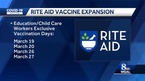 rite aid schedule vaccine